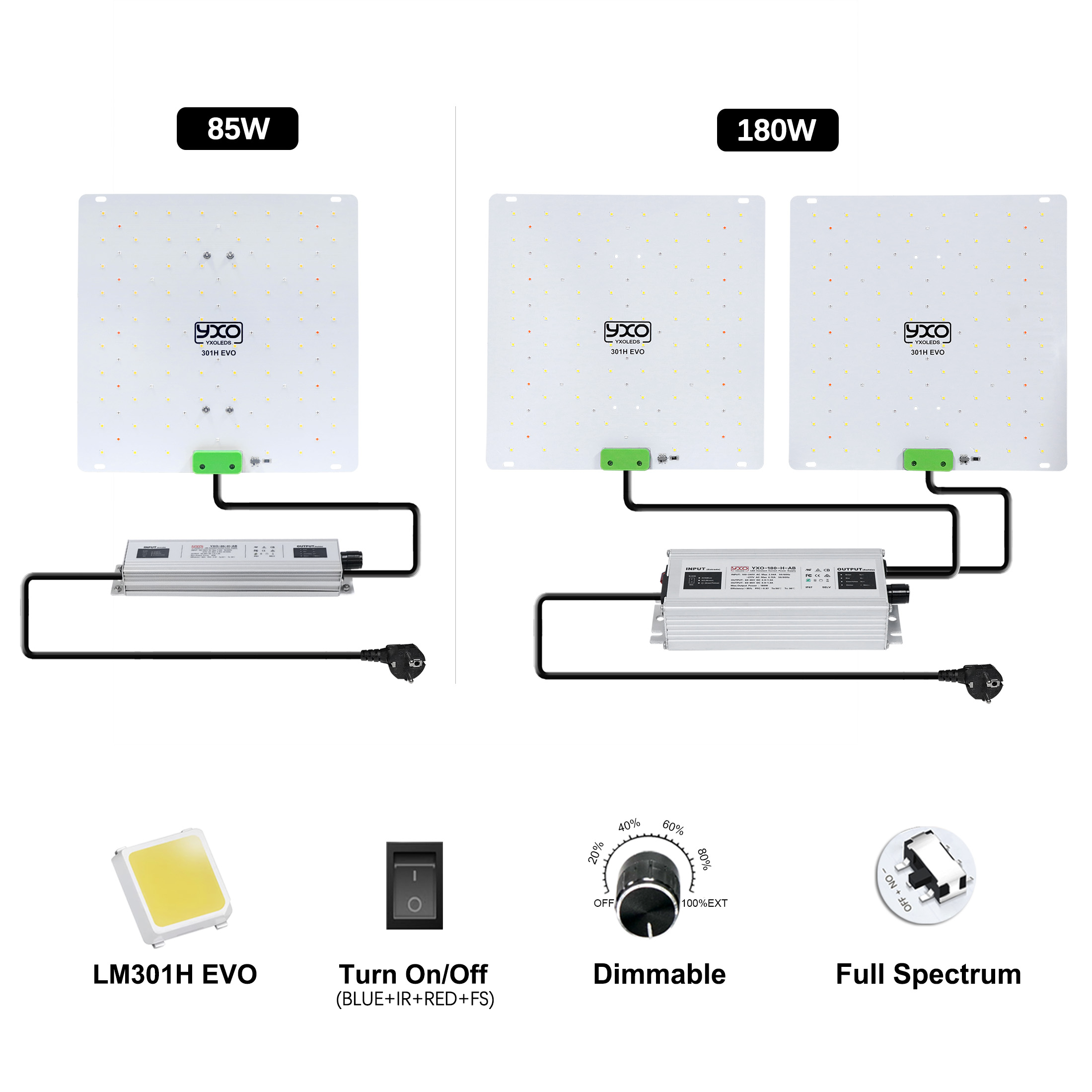 Led Plant Light Strip - LM301H EVO Quantum LED 85W 180W,