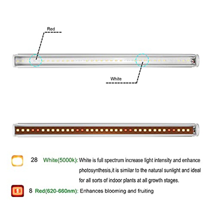 Lampu LED untuk Tanaman Indoor - Led Plant Light Strip ulasan dan harga