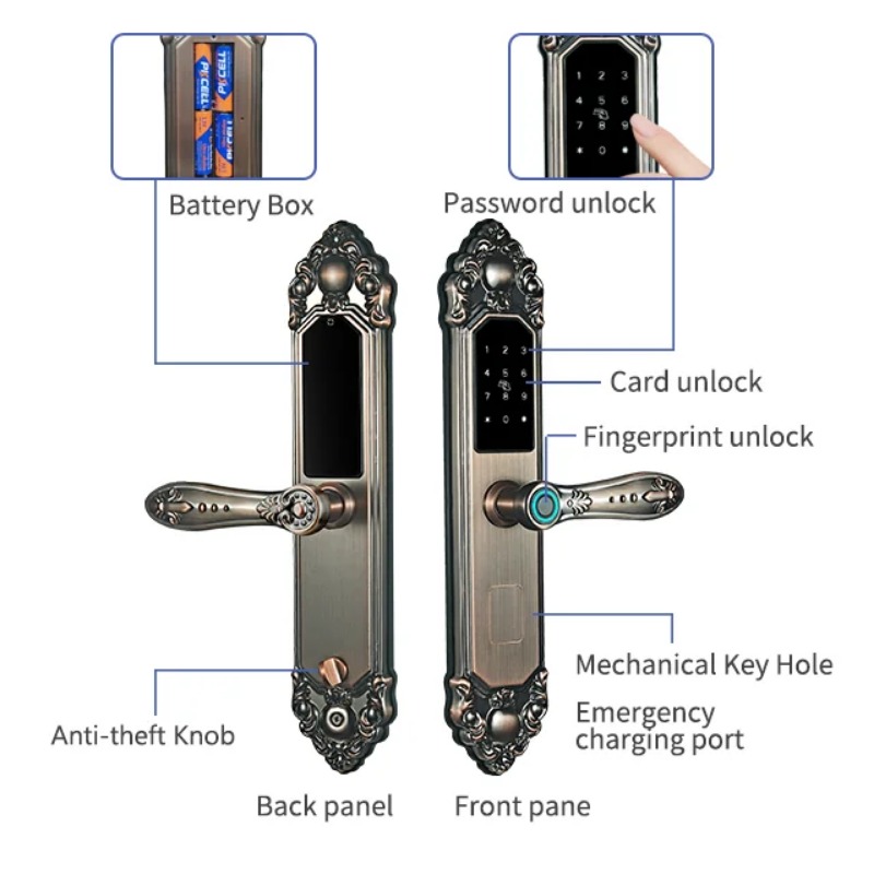 Kunci Pintu Hotel Keamanan Sid - Smart Garden Door Lock ulasan dan harga