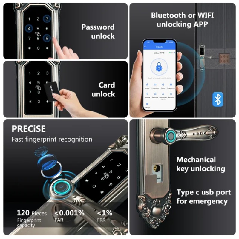 Kunci Pintu Hotel Keamanan Sid - Smart Garden Door Lock ulasan dan harga