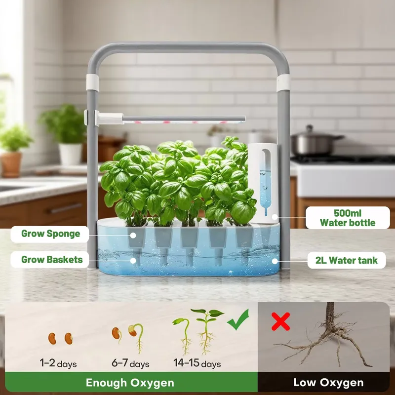 Pot Tanaman Pintar dari Paduan - Smart Garden Design ulasan dan harga