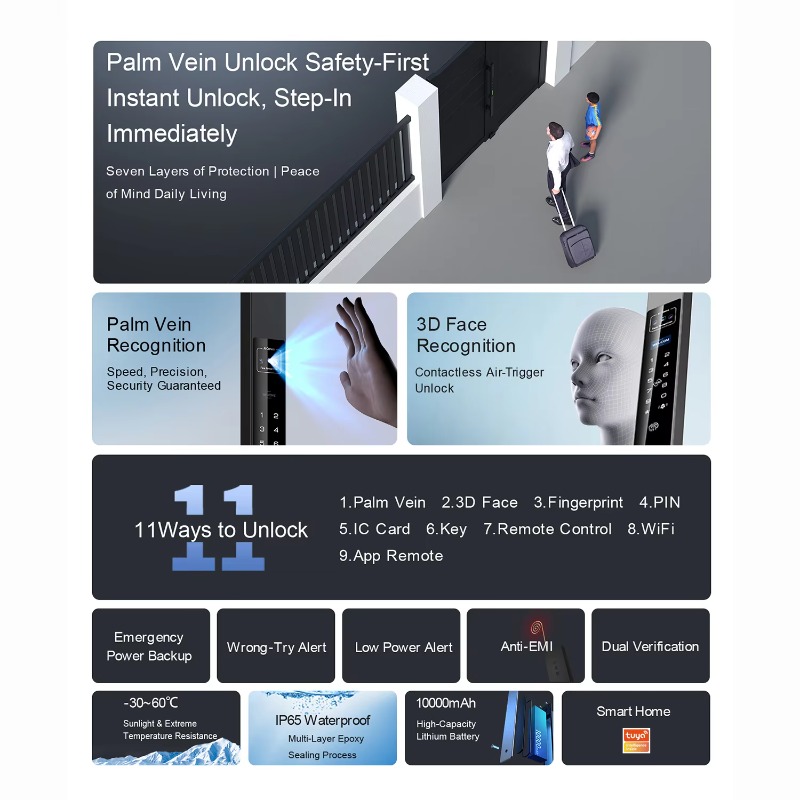 Kunci pintu pintar digital sid - Smart Garden Door Lock ulasan dan harga