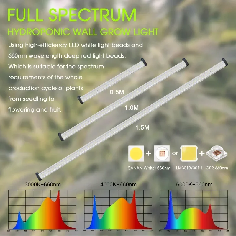 Lampu LED spektrum penuh hidro - Led Plant Light Strip ulasan dan harga