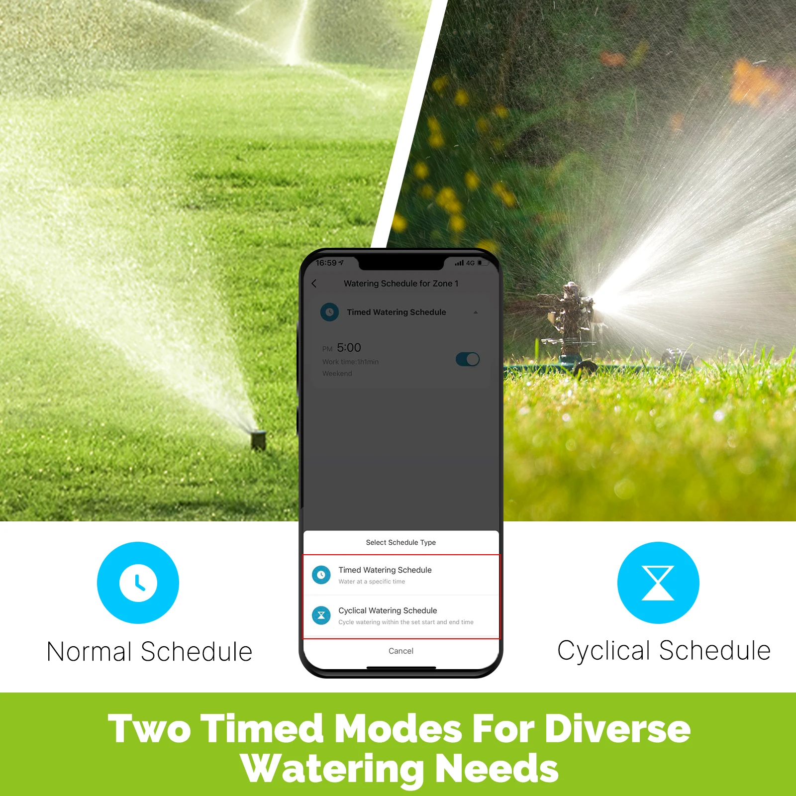 MOES Tuya Smart ZigBee Timer A - Smart Garden Kitchen ulasan dan harga