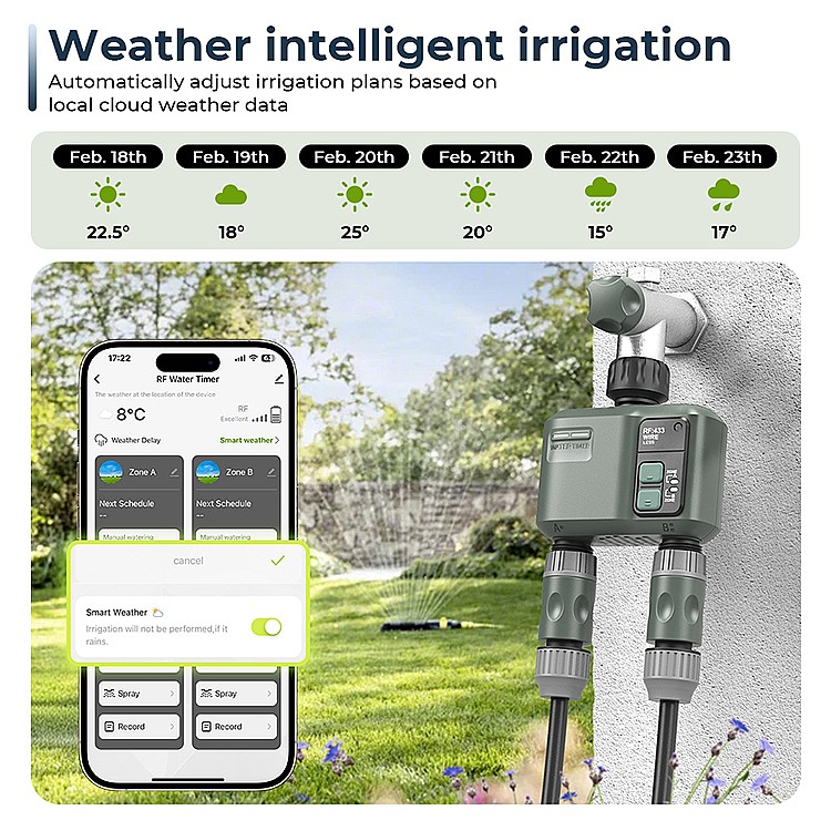 Sistem Penyiraman Taman Nirkab - Smart Garden Design ulasan dan harga