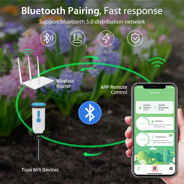 Sensor Kelembapan Tanah Pintar - Smart Garden Usa ulasan dan harga
