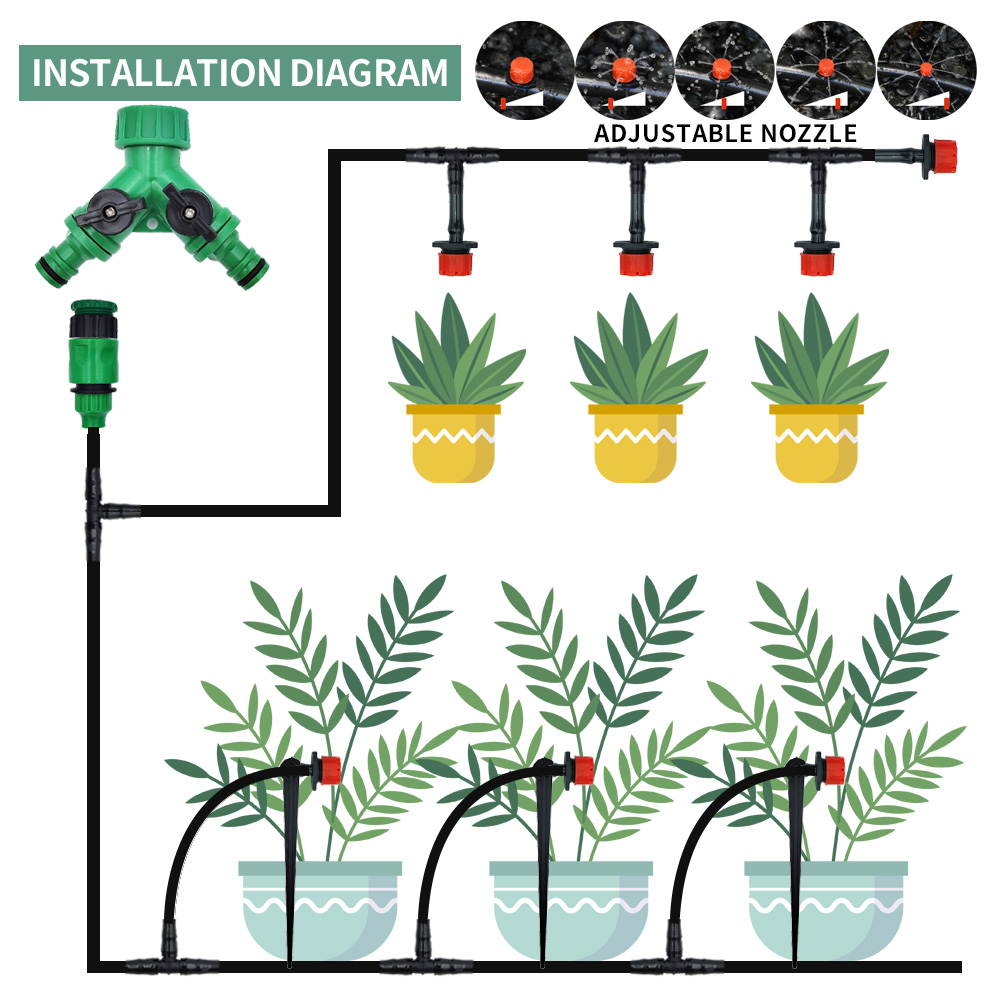 Rumah kaca 15M-30M DIY sistem  - Smart Garden Hose Timer ulasan dan harga