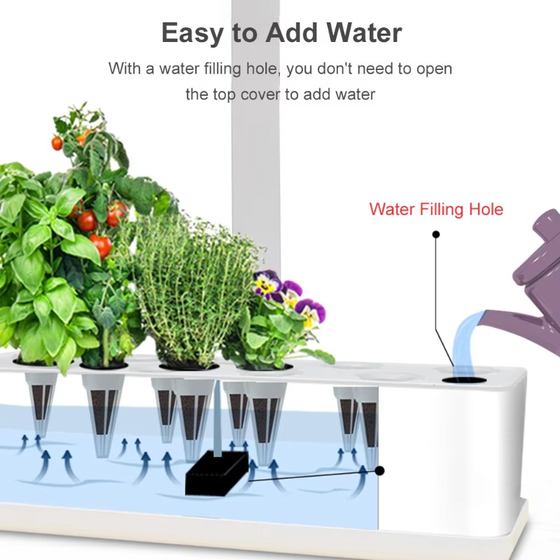 Sistem Penanaman Hidroponik Pi - Smart Garden Usa ulasan dan harga