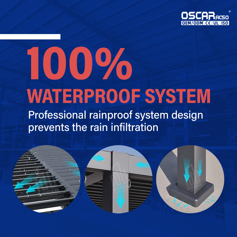 Penutup Louvered Tenaga Surya  - Smart Garden Design ulasan dan harga