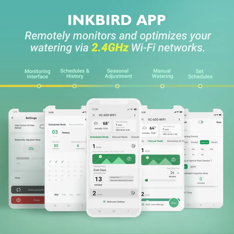 Inkbird IIC-600-WIFI Pengontro - Smart Garden Usa ulasan dan harga