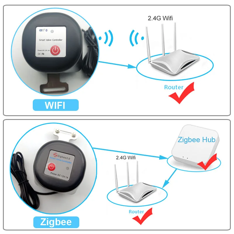 Katup Air WiFi Pintar Zigbee,  - Smart Garden Timer ulasan dan harga