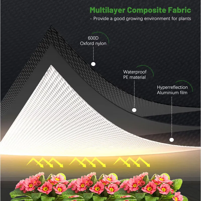 Tenda Tanam Dalam Ruangan Kain - Grow Tent Complete Kit ulasan dan harga