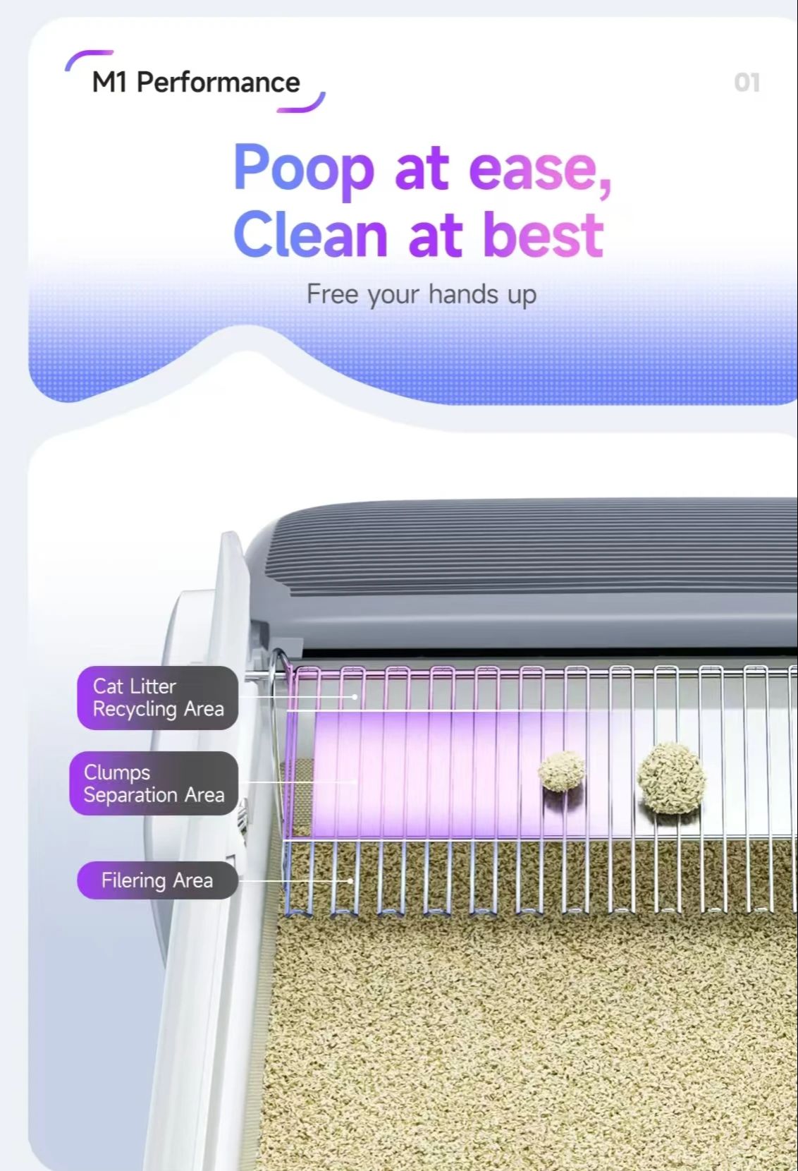 Kotak Pasir Kucing Otomatis Ta - Smart Garden Kitchen ulasan dan harga